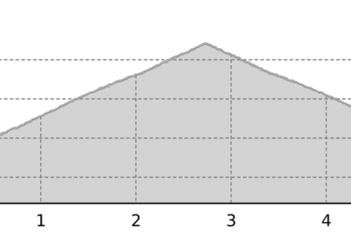 Schlittelweg Samnaun (oua_802410077_a5aa71f_profile)