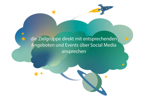 Social Media Kampagne