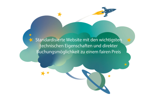 Website für Unterkünfte und Restaurants