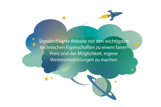 Webseite für Markenpartner Webseite für Markenpartner