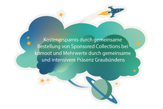 komoot – Sponsored Collections komoot – Sponsored Collections