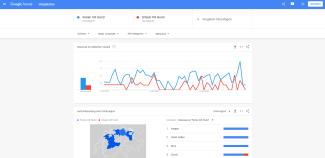Beispiel Ferien/Urlaub mit Hund Beispiel Ferien/Urlaub mit Hund