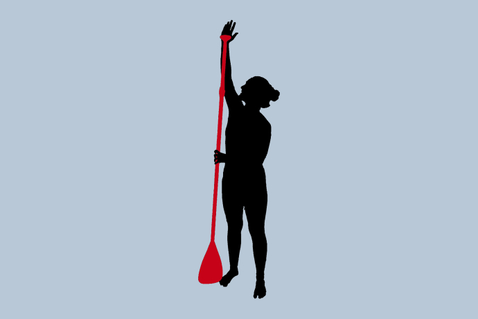 The graphic shows the optimum paddle length